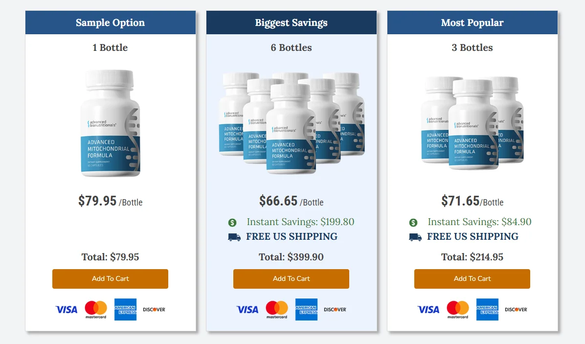 Advanced-Bionutritionals-pricing